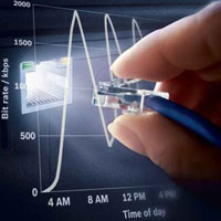Bandwidth