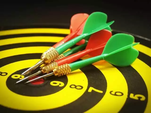 dampak langsung kegagalan dalam pemasaran