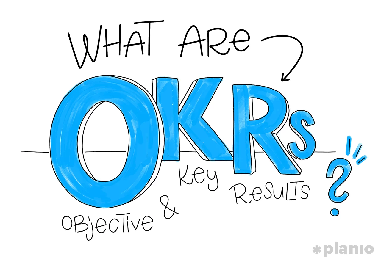 Apa itu OKR, OKR vs KPI