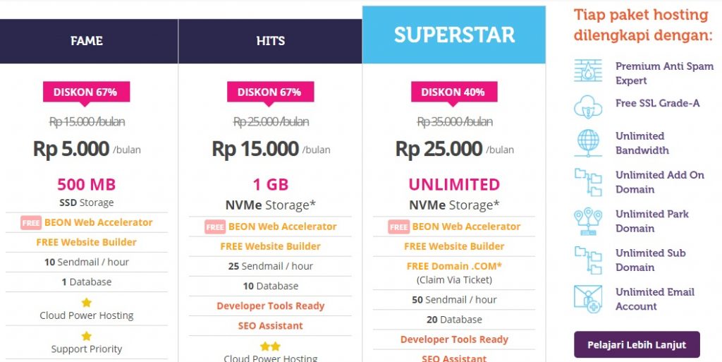 kupon diskon jagoanhosting