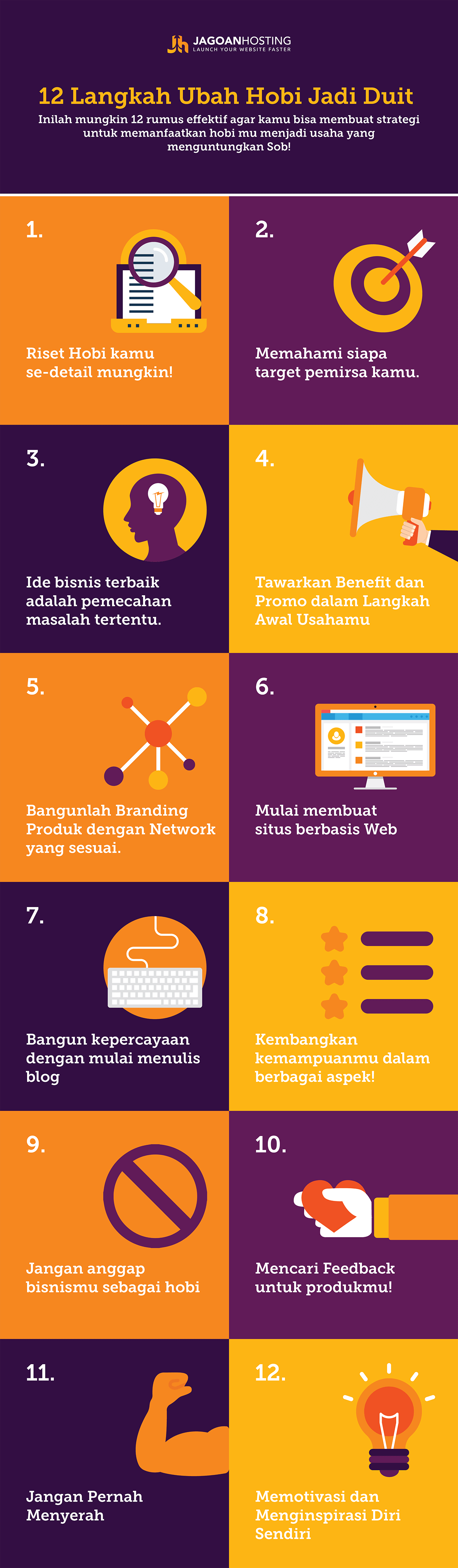 Peluang Usaha 12 Cara Merubah Hobi Kamu Jadi Bisnis Infografis