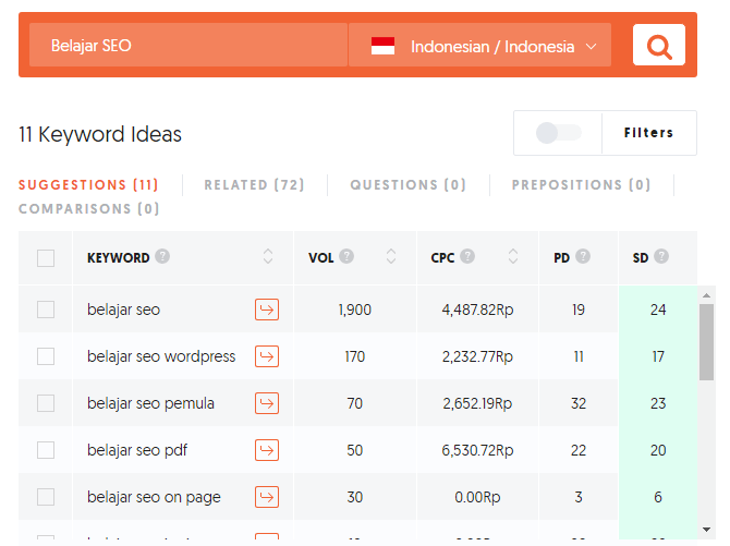 Keyword Ideas Belajar SEO