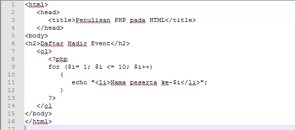 Contoh Penulisan Kode PHP