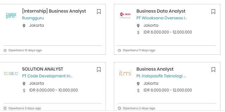 Gaji Business Analyst