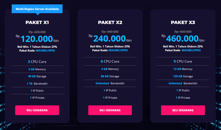 Spesifikasi Server untuk Ujian Online