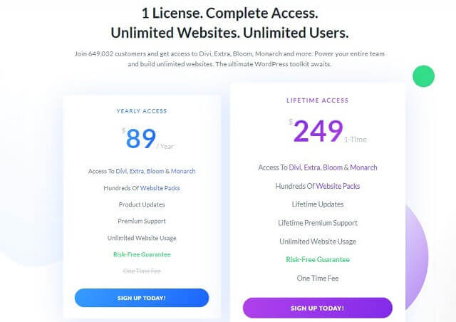 Harga DIVI Page Builder