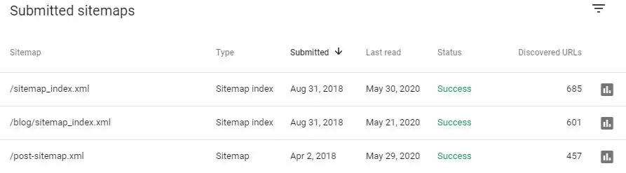 Menambahkan Sitemap Search Console