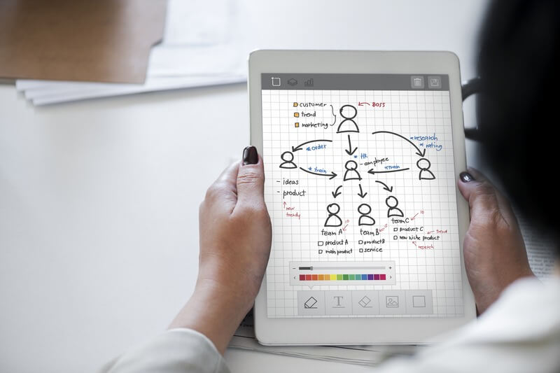 Menerapkan Markup Schema dan Struktur Data dalam SEO On-Page