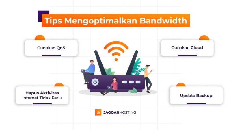 Ilustrasi Kecepatan Internet