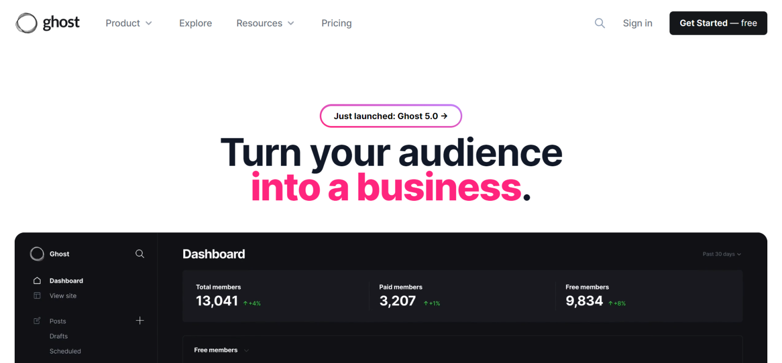 15+ Platform Blog Terbaik yang Sering Dipakai