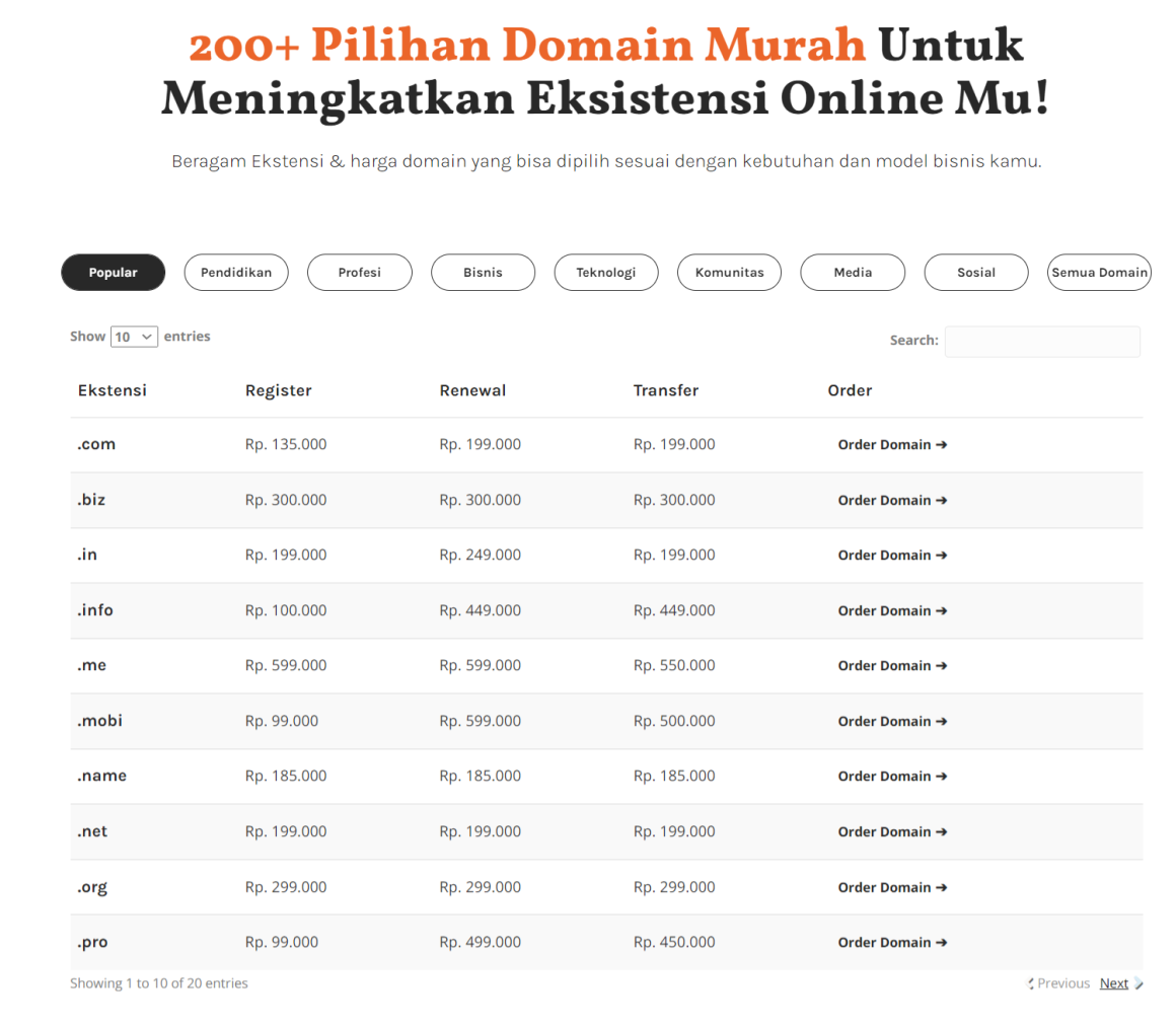 apa domain ac.id bisa didaftarkan google adsense