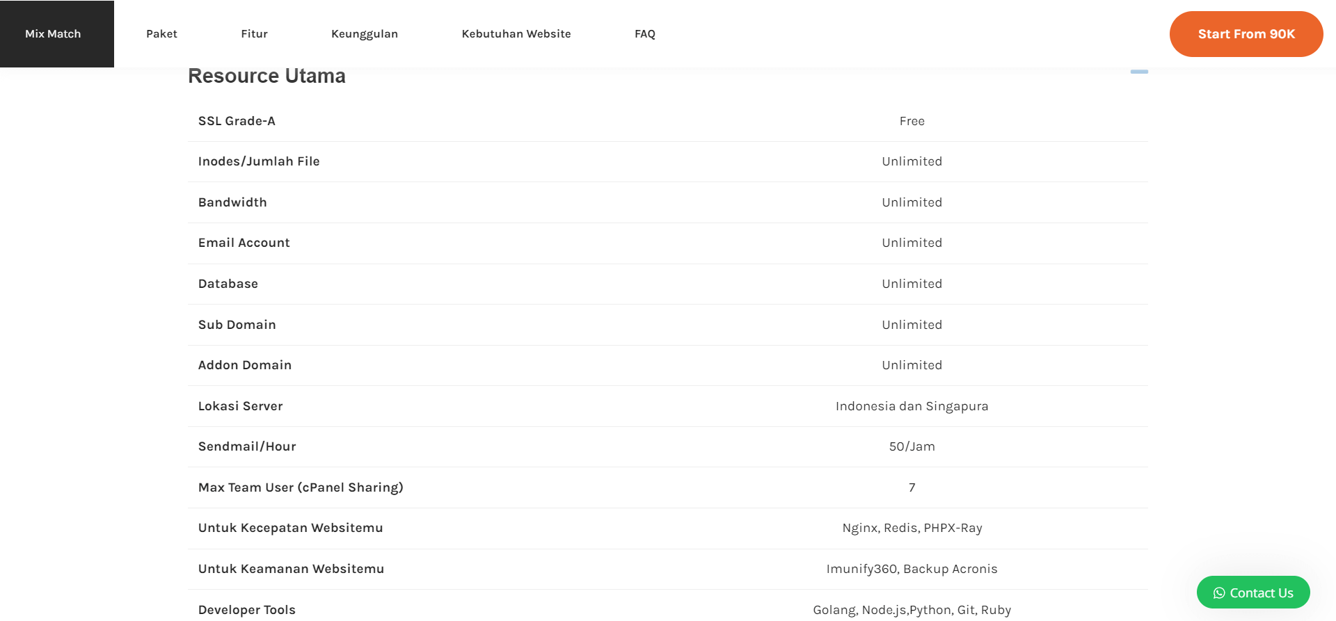 cloud hosting dengan node js
