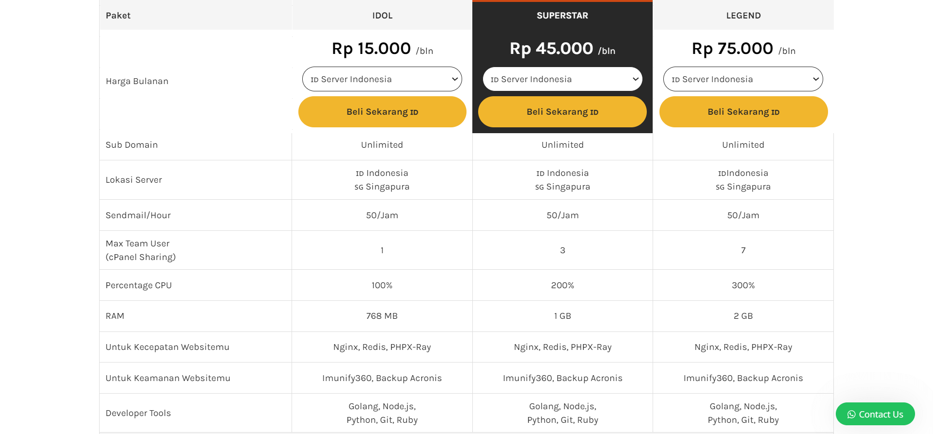 hosting murah dengan node js