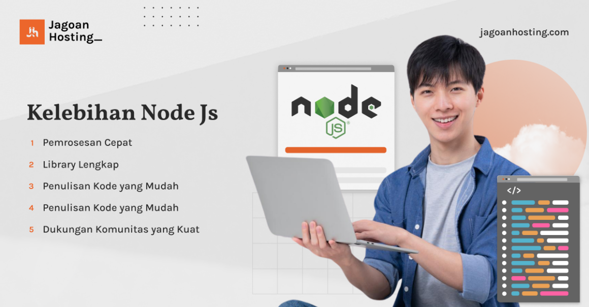 Apa Itu Node Js? Fungsi, Kelebihan dan Cara Installnya