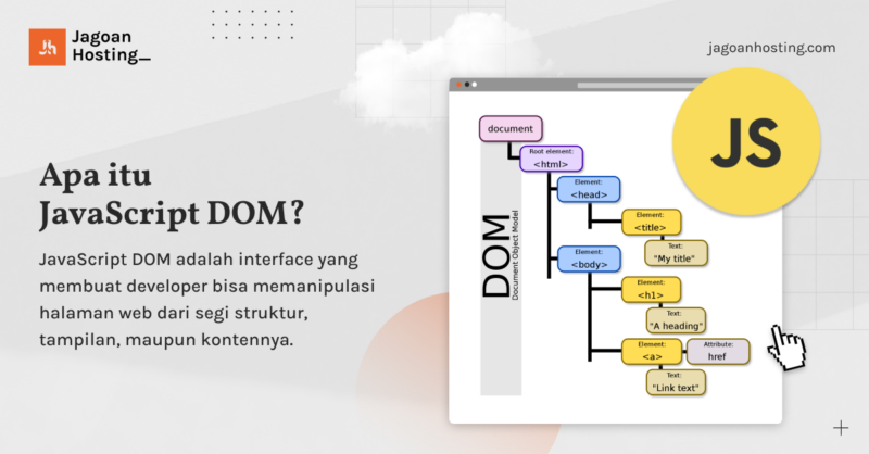 Apa Itu JavaScript DOM? Ini Contoh dan Fungsinya