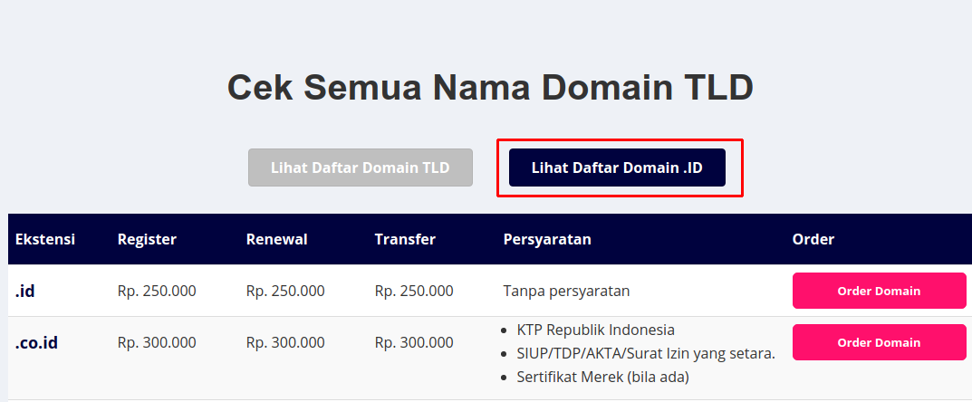 Tutorial percaya Transfer Domain .COM & TLD Lain di