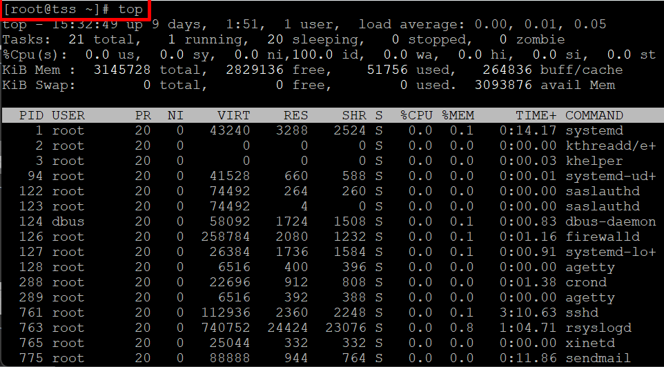 Perintah TOP Pada Linux