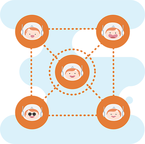 multi user cloud vps murah indonesia - Jagoan Hosting