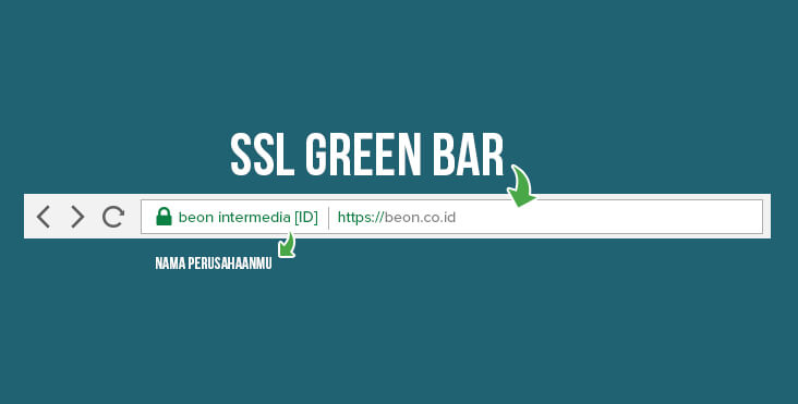 pengertian ssl domain banner jagoan hosting