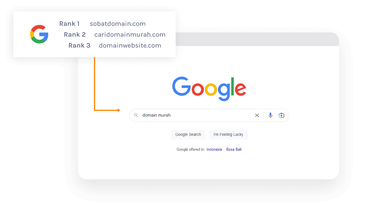 rank google buat website murah