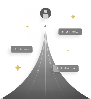 Server Prioritas Dedicated Hosting Hosting Terbaik